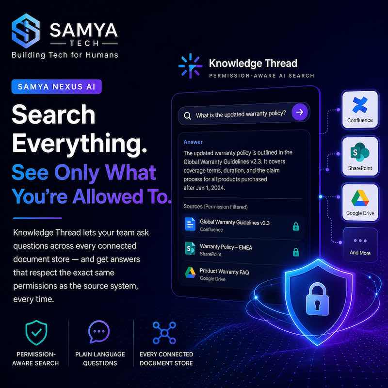 Knowledge Thread searching across connected knowledge sources with permission-aware results
